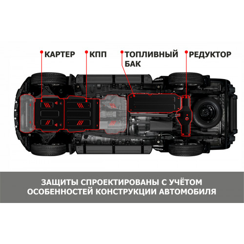 Защита Картера двигателя АвтоБроня для Geely Monjaro 2022-, Сталь 45778 мм - Арт. K111.01930.1