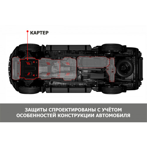 Защита Картера двигателя АвтоБроня для BAIC U5 Plus 2021-, Сталь 45778 мм - Арт. 111.03501.1
